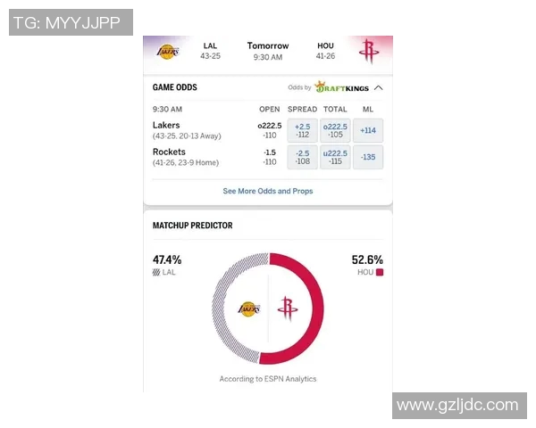湖人队与火箭队对决数据分析及比赛亮点回顾 湖人队与火箭队对决数据分析及比赛亮点回顾