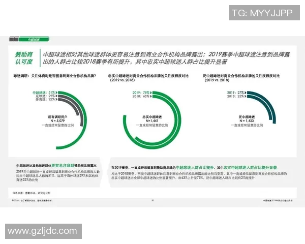 全国足球比赛排名分析与各队表现评估及未来发展趋势探讨