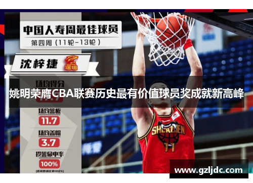 姚明荣膺CBA联赛历史最有价值球员奖成就新高峰