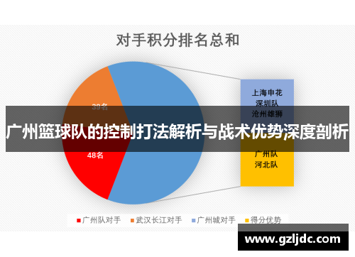 广州篮球队的控制打法解析与战术优势深度剖析