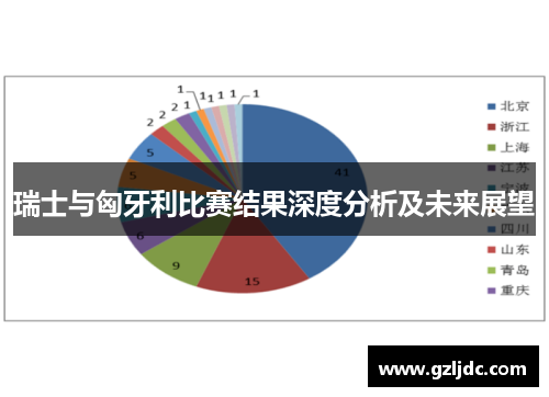 瑞士与匈牙利比赛结果深度分析及未来展望